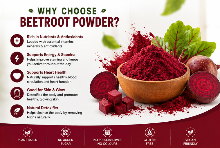 Zesty Zaps Beetroot Powder Combo Pack 100g X 2 | 100% Pure Beetroot Powder | Natural Superfood | No Added Sugar | No Preservatives | Vegan Friendly | Nutrient Rich Beet Root Powder - Image 4